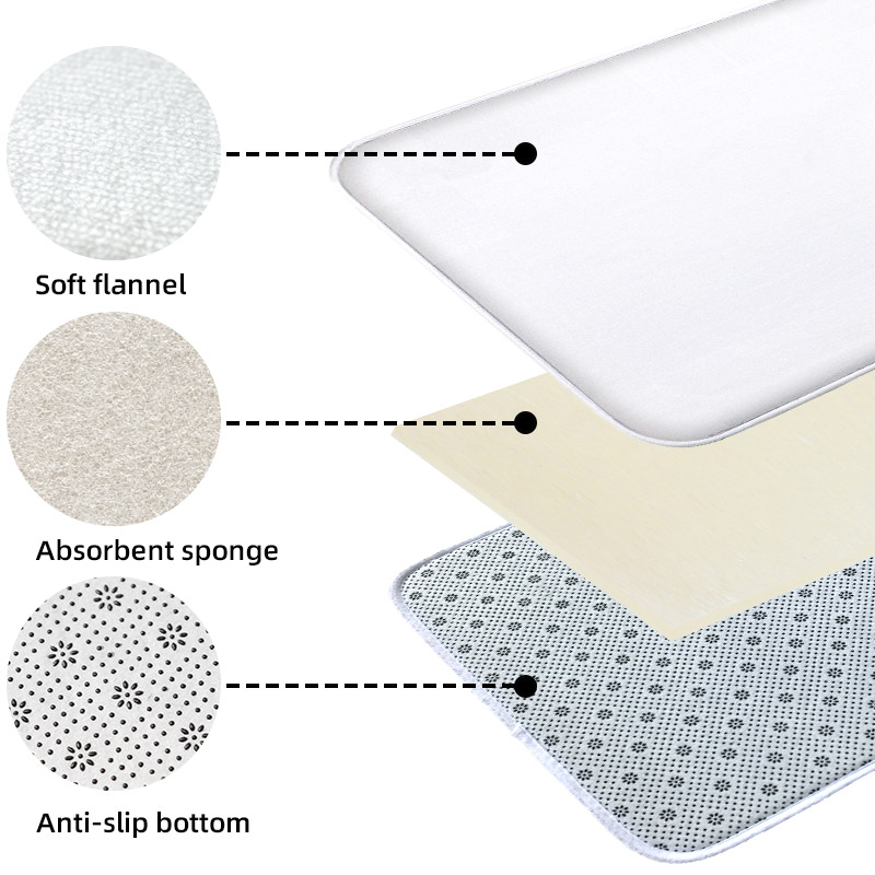 3 Buah Karpet Flanel Gambar Ka - Home Bathroom Images ulasan dan harga