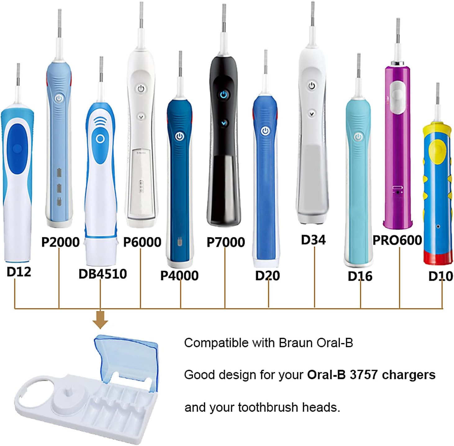 Penyangga Sikat Gigi Elektrik  - Toothbrush Holder Set ulasan dan harga