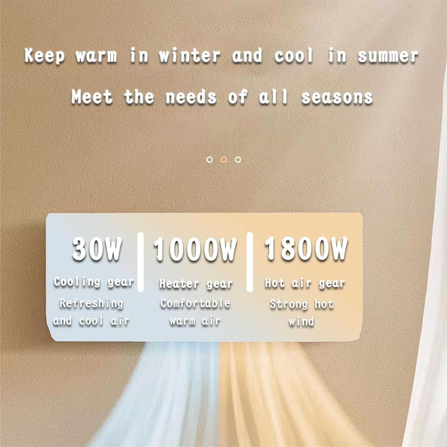 AC/Thermo Fan Heater yang Dipa - Home Bathroom Exhaust Fan ulasan dan harga